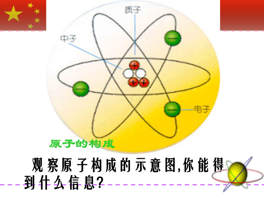 原子的结构课件2.ppt_第2页