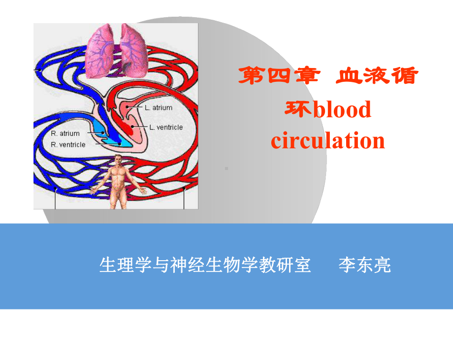 心肌的生物电现象-2课件.ppt_第1页