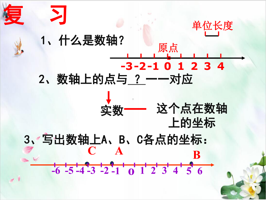 初中数学《平面直角坐标系》课件北师大版1.ppt_第2页