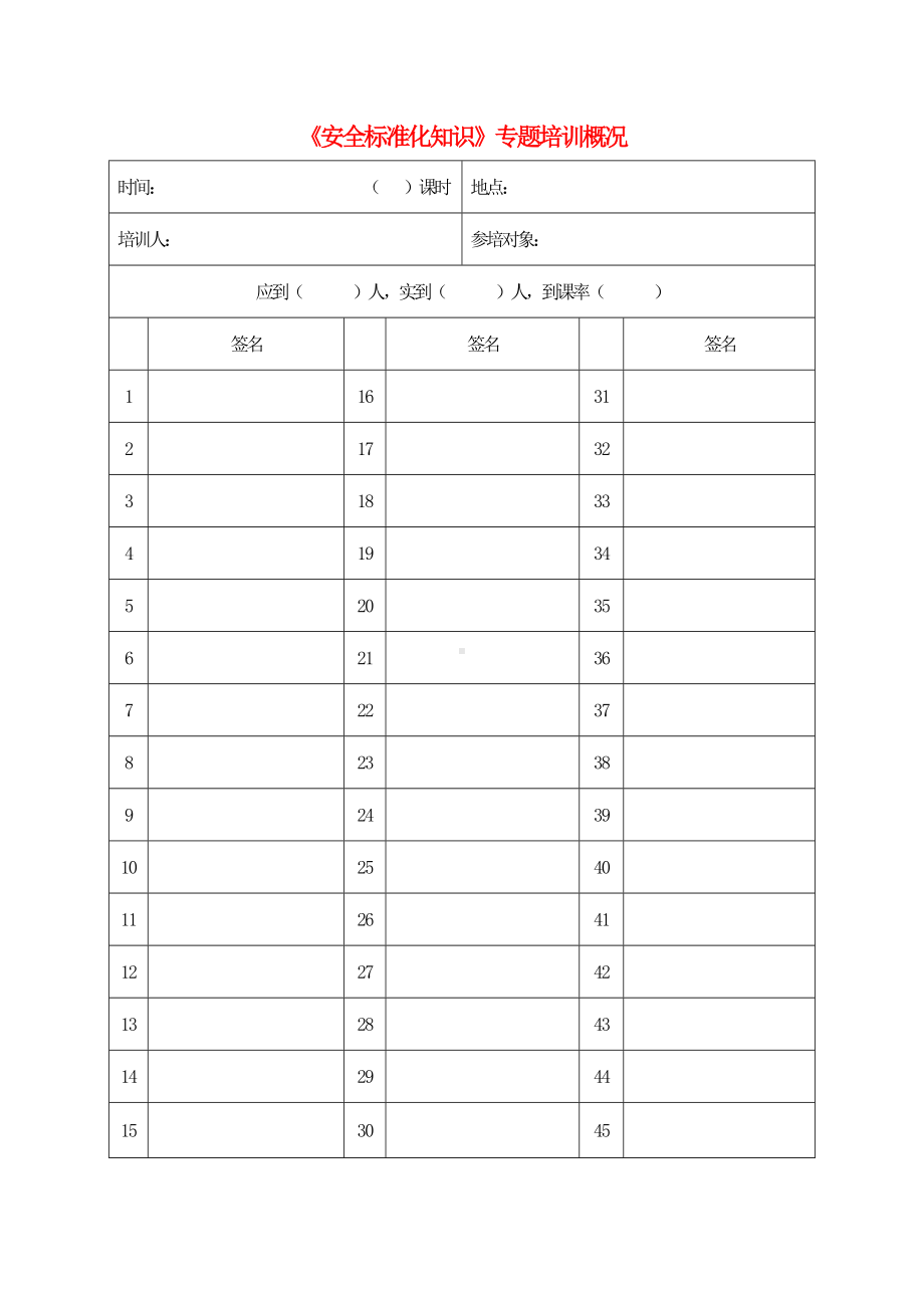 安全标准化培训之档案参考模板范本.doc_第2页