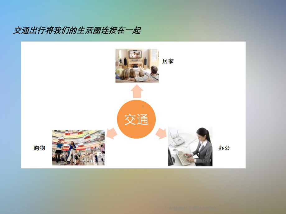 地铁电子媒体介绍XX课件.ppt_第3页