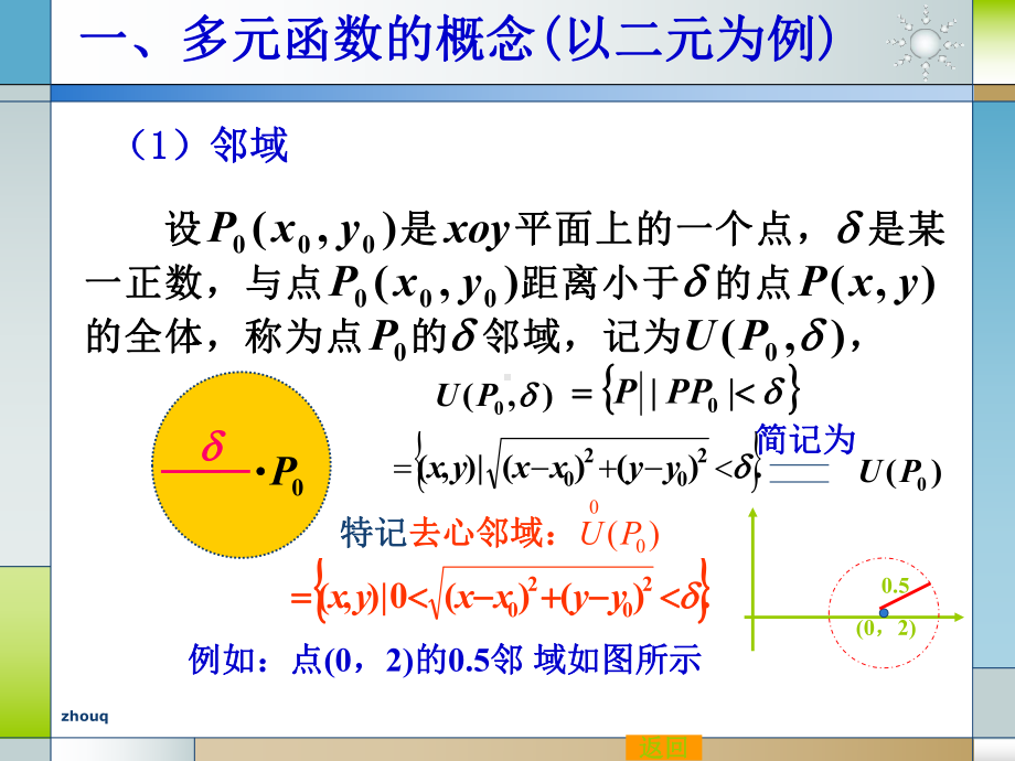 同济第六版高数多元函数的基本概念课件.ppt_第3页