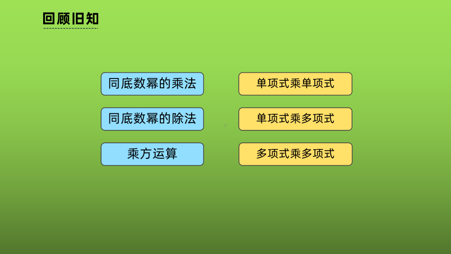 《平方差公式》赛课一等奖教学课件.pptx_第2页