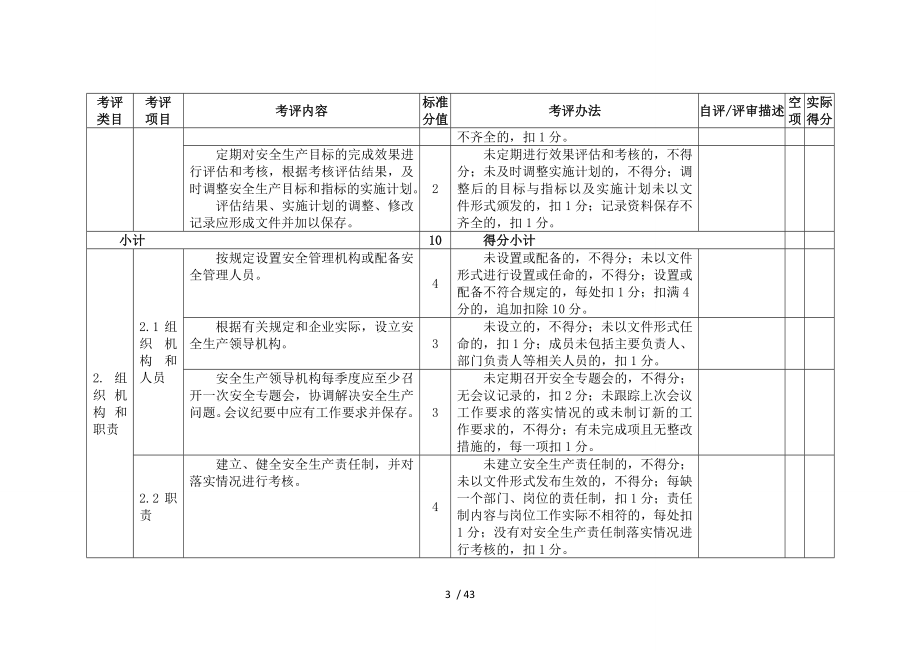 白酒生产企业安全生产标准化评定标准参考模板范本.doc_第3页