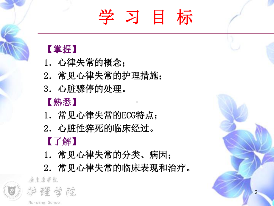 内科护理学心律失常病人的护理课件.ppt_第2页