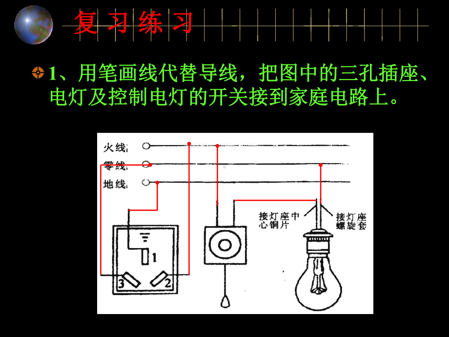 怎样用电才安全课件.ppt_第2页