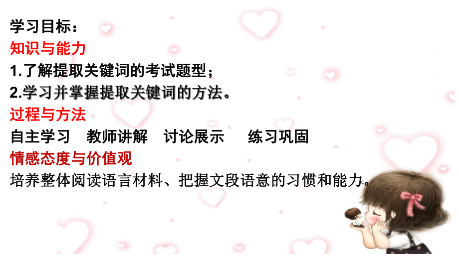 压缩语段之提取关键词精选课件.ppt_第2页