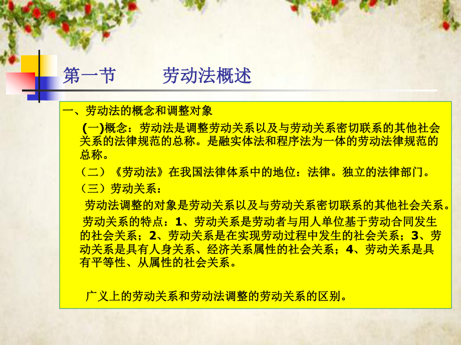 劳动法讲义(-145张)课件.ppt_第2页