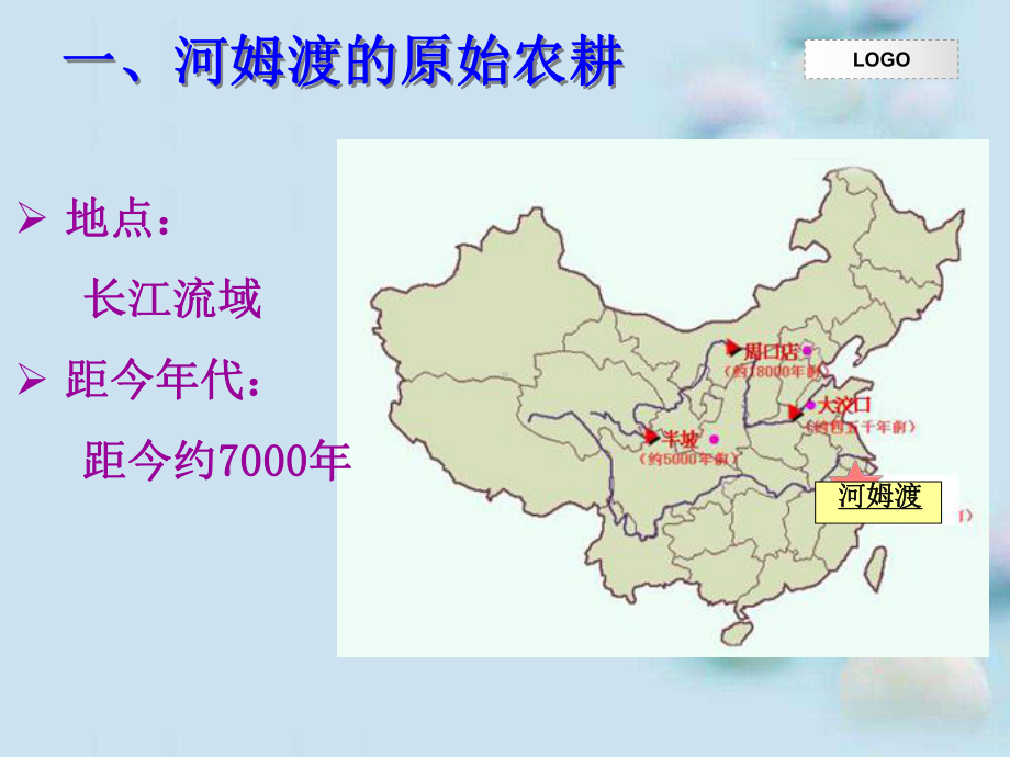 原始的农耕生活24-人教版课件.ppt_第3页