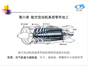 工艺讲稿第六章课件.ppt