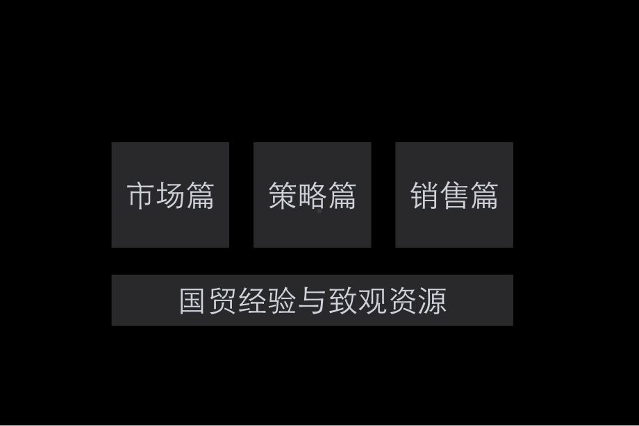 天宝写字楼报告课件.ppt_第2页