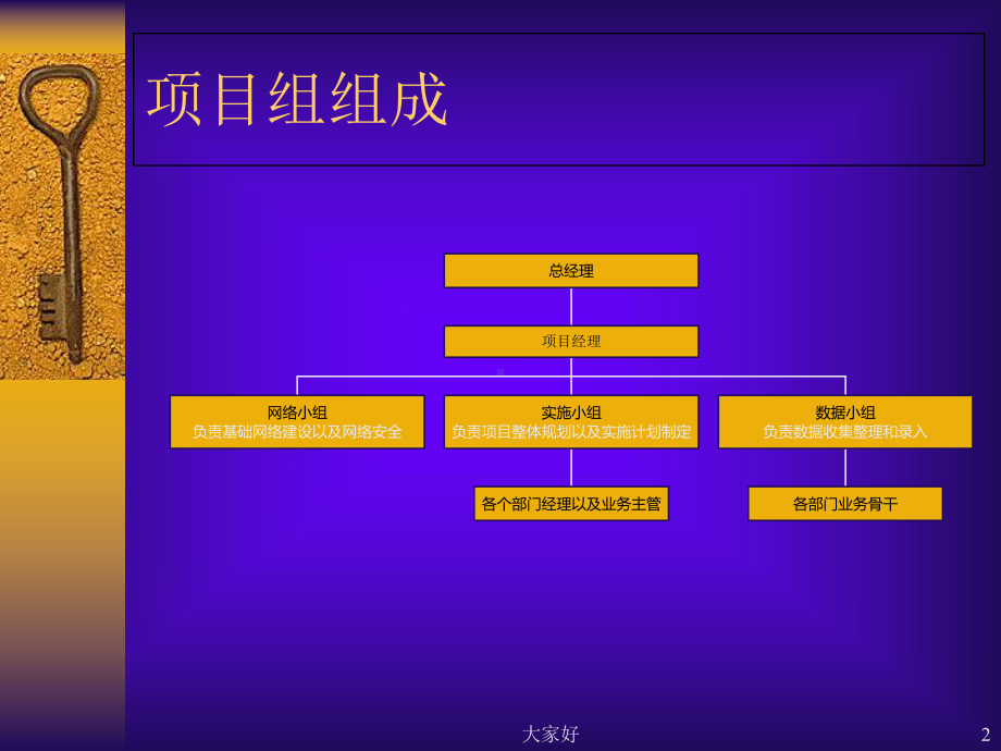 信息化咨询方案.ppt_第2页