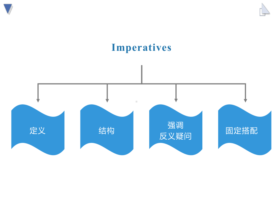 外研社英语必修四第二模块grammar-共25张课件.ppt_第2页