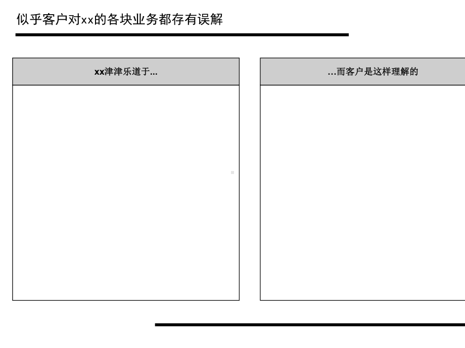 品牌管理(-24张)课件.ppt_第3页