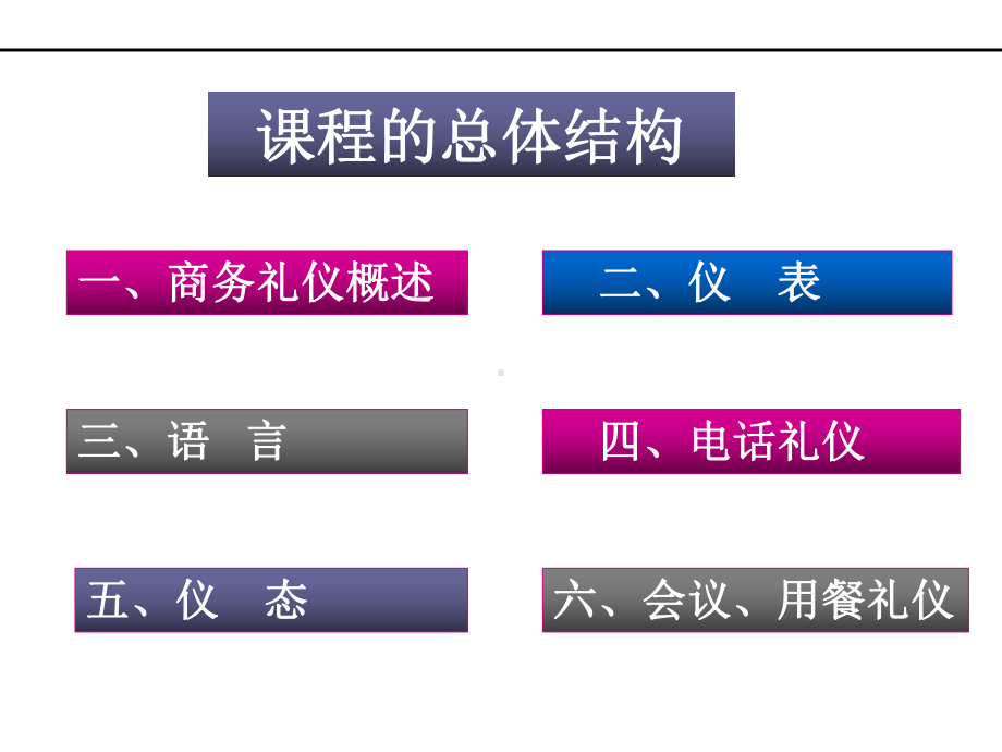 公司商务礼仪(85张)课件.ppt_第2页