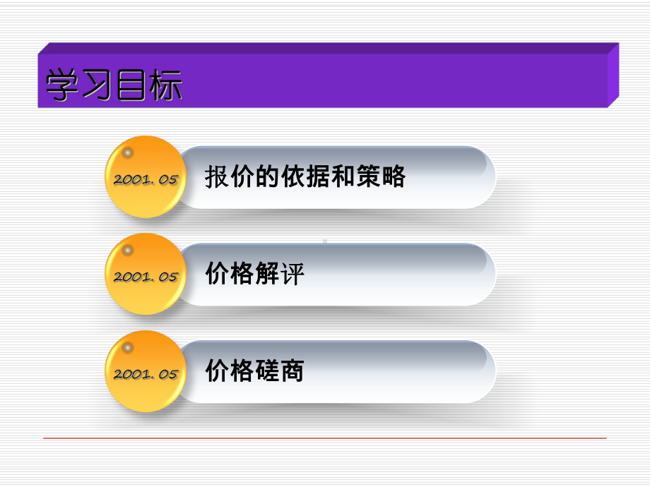 商务谈判中的价格谈判案例课件(-45张).ppt_第2页