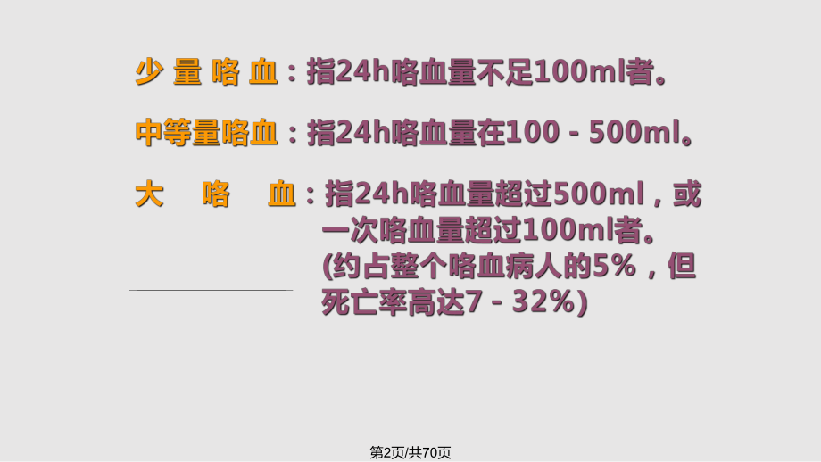 咯血诊断及治疗课件.pptx_第2页