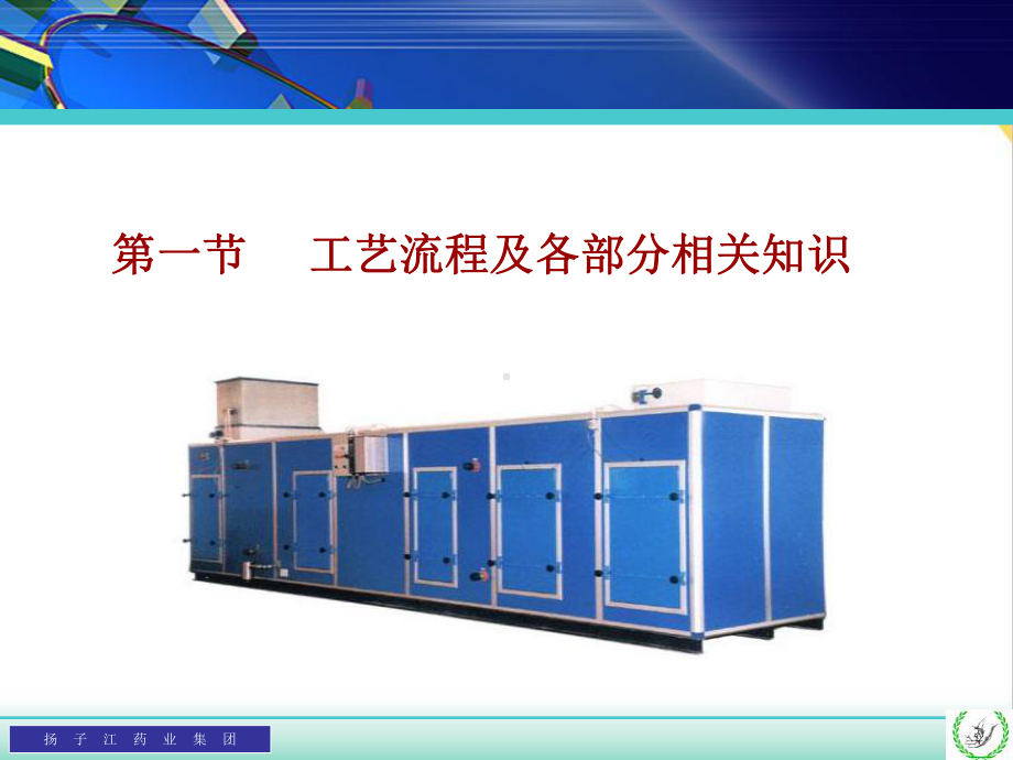 制药空调净化系统基础课件(67张).ppt_第3页