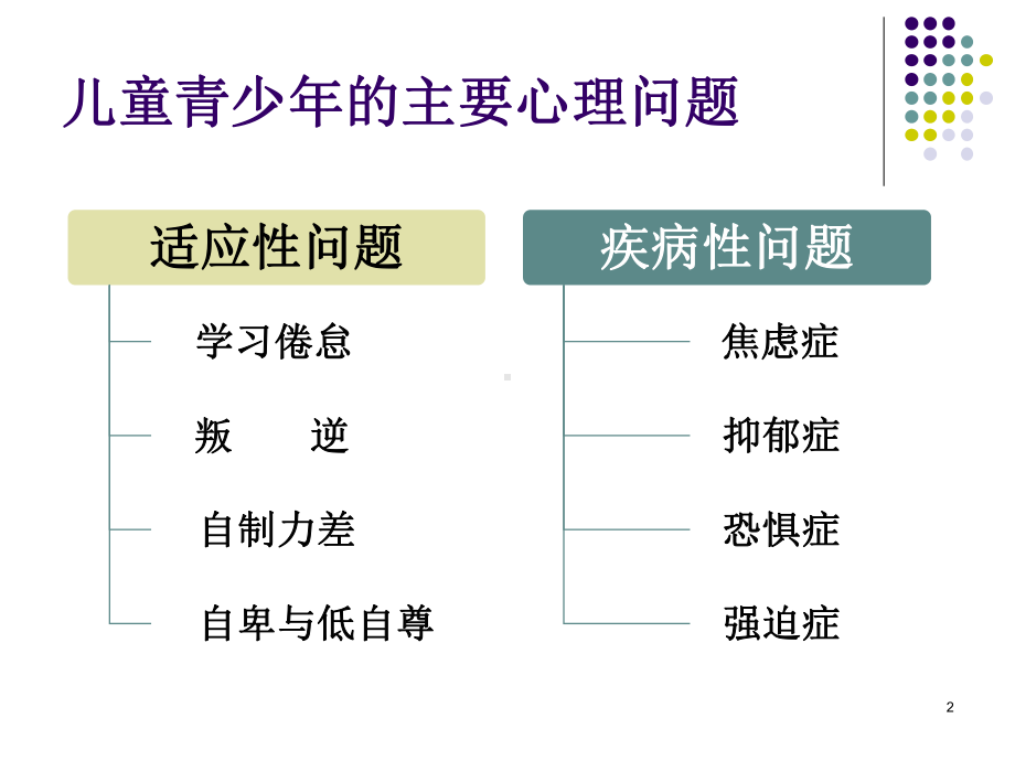 儿童青少年主要心理问题及应对策略课件.ppt_第2页