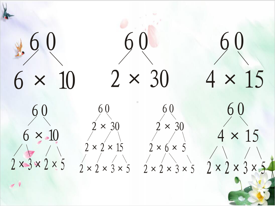 初中数学《因式分解》经典课件北师大版3.ppt_第3页