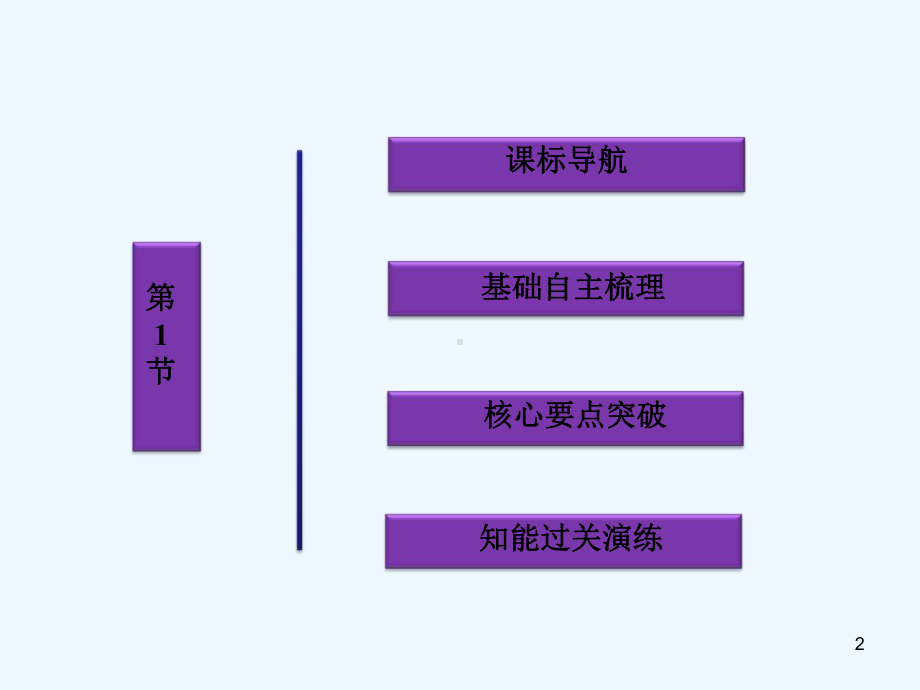 内环境与稳态-课件.ppt_第2页