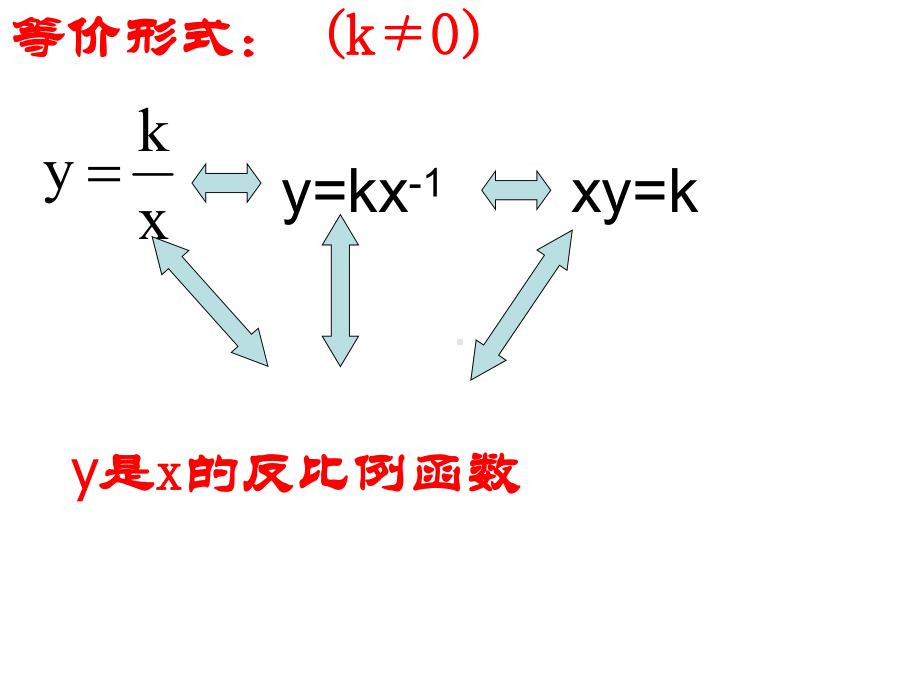 年中考专题复习《反比例函数》课件.ppt_第3页