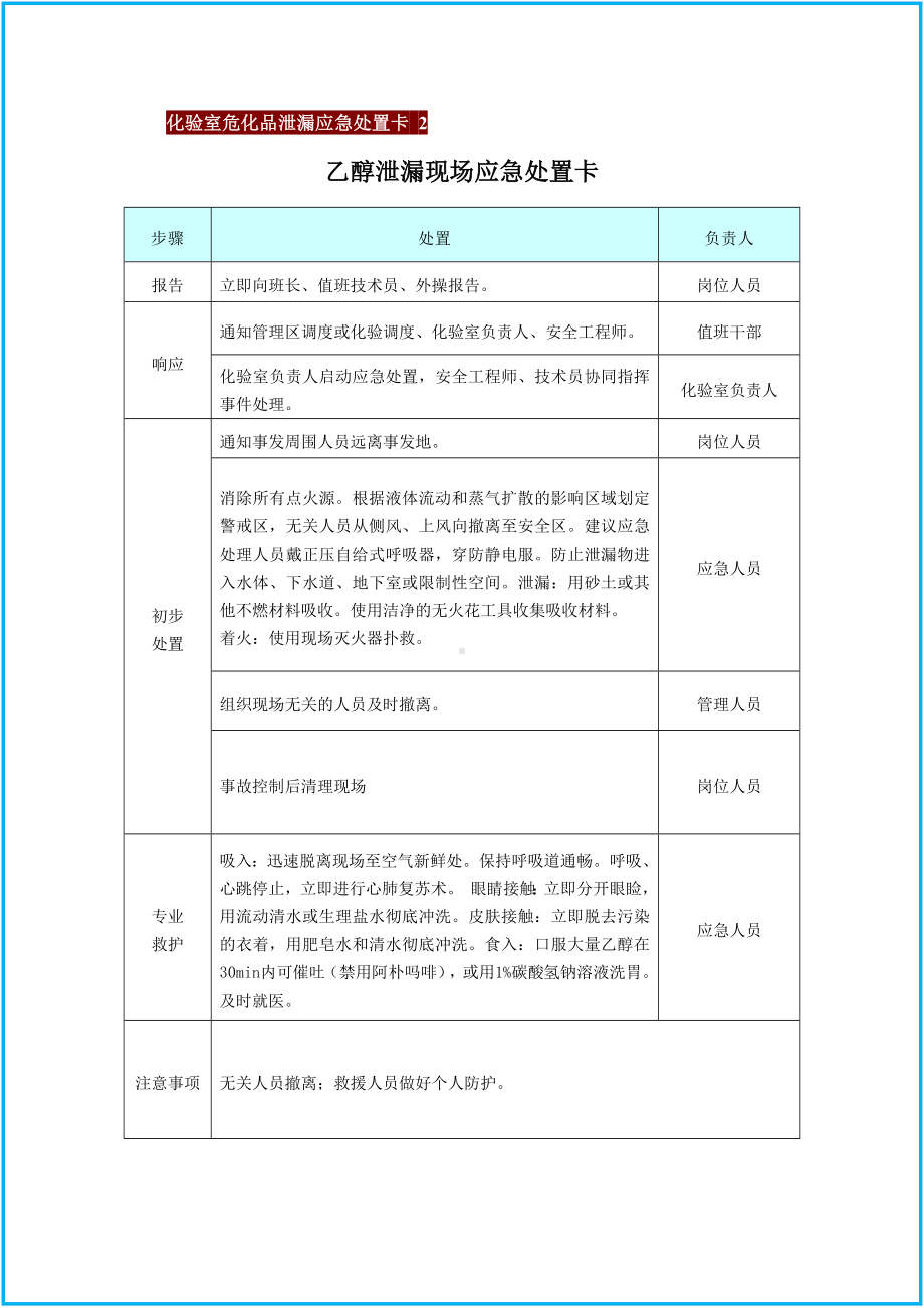 车间常见化验室危化品应急处置卡参考模板范本.docx_第2页