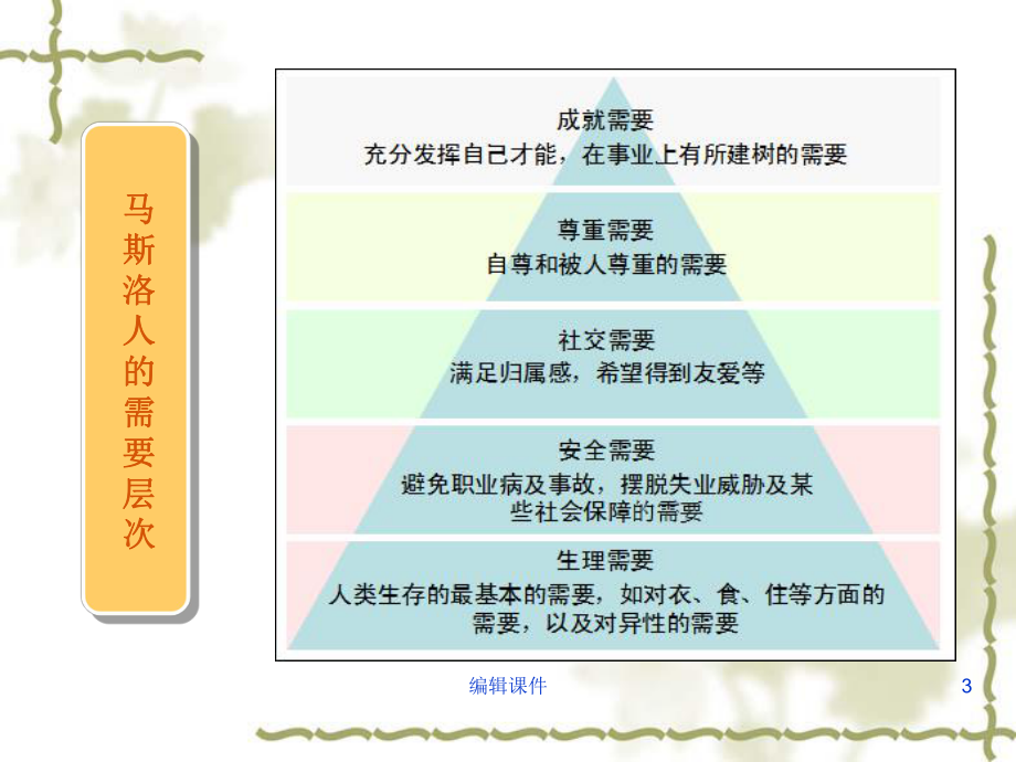 化工企业安全培训课件.ppt_第3页