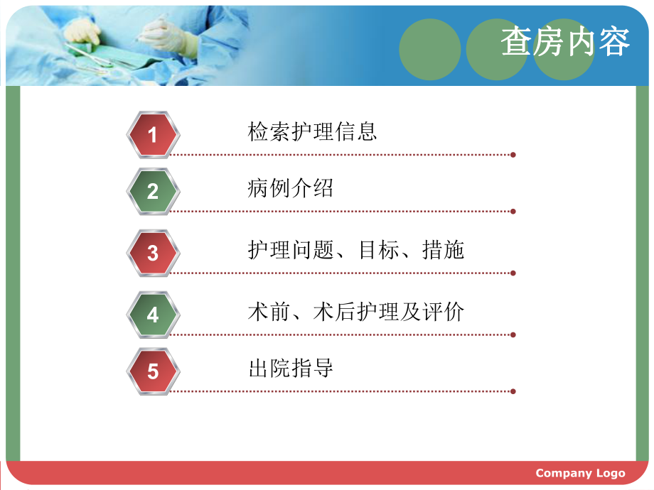 妇产科宫外孕护理查房课件-2.ppt_第2页