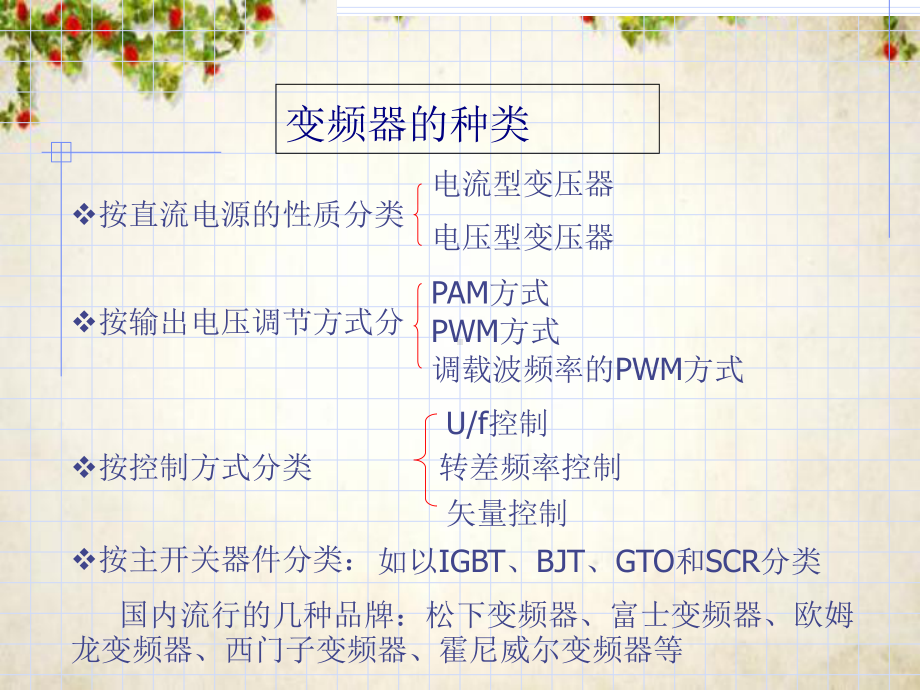 变频器基础知识培训讲义(-80张)课件.ppt_第3页