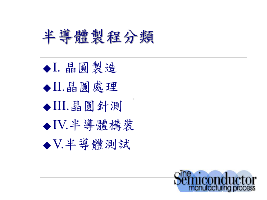 半导体制程简介(-61张)课件.ppt_第3页