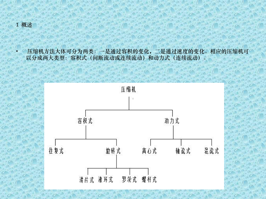 压缩机基础知识课件.pptx_第3页