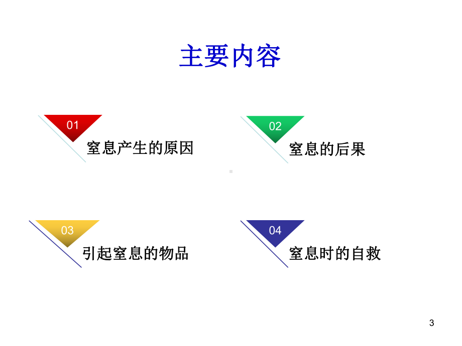 异物堵气管课件.ppt_第3页