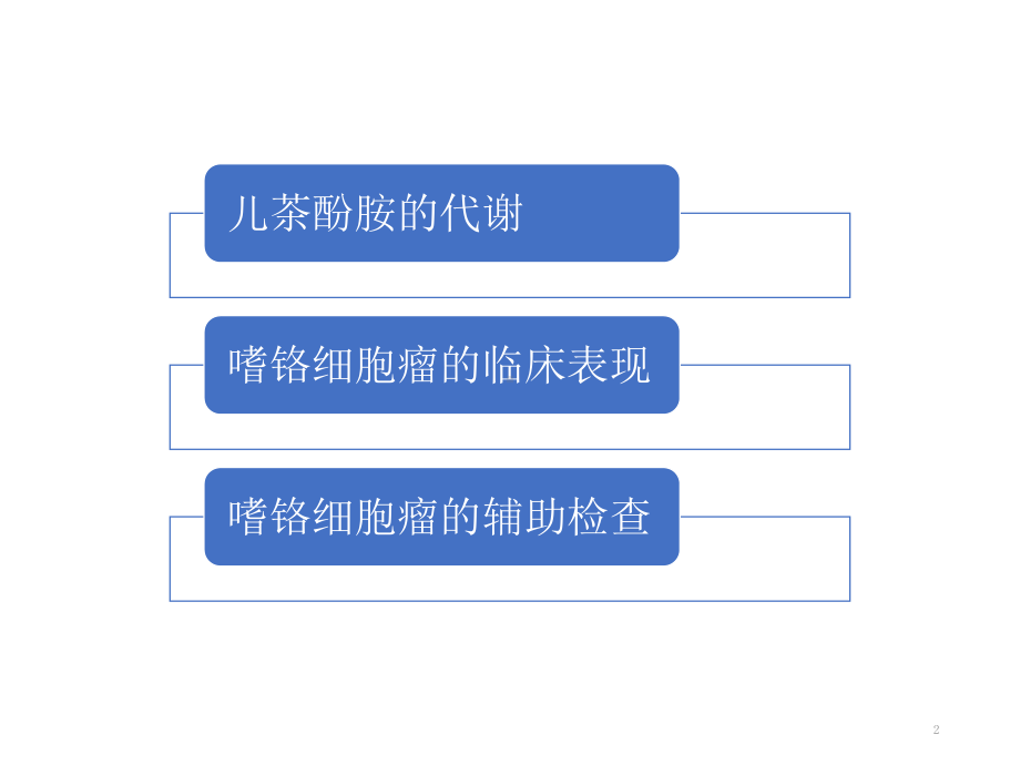 嗜铬细胞瘤的诊断课件.ppt_第2页