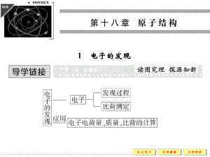 十八章电子的发现课件.ppt