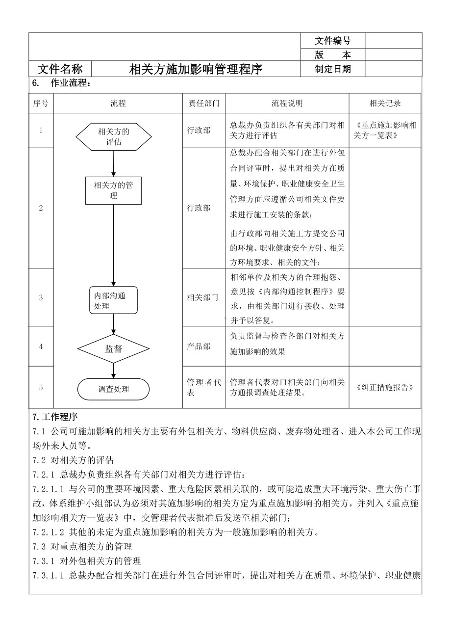 对相关方施加影响管理程序参考模板范本.doc_第2页