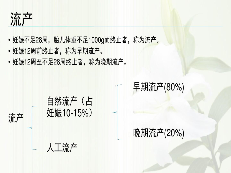 早期流产的诊断及处理共21张课件.ppt_第2页