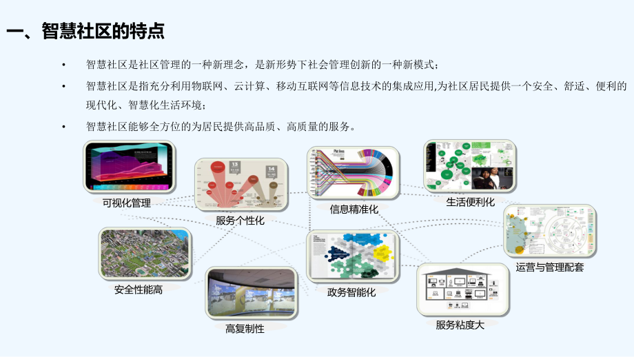 智慧社区分析与国内外运营案例课件.ppt_第3页