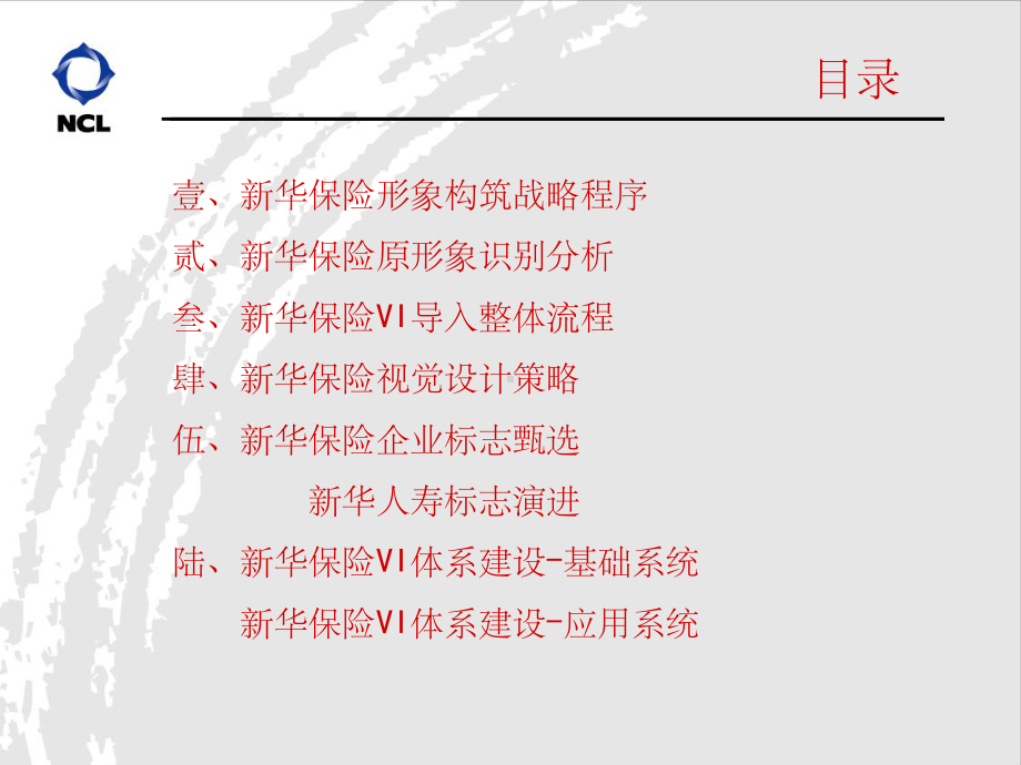 新华保险VI体系建设方案.ppt_第2页