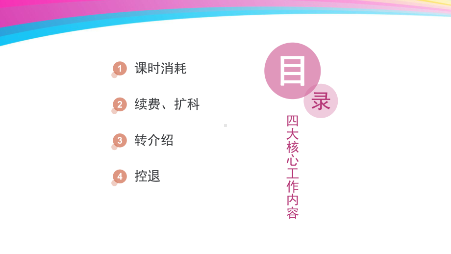 慧诺学管续费培训教材课件.ppt_第2页