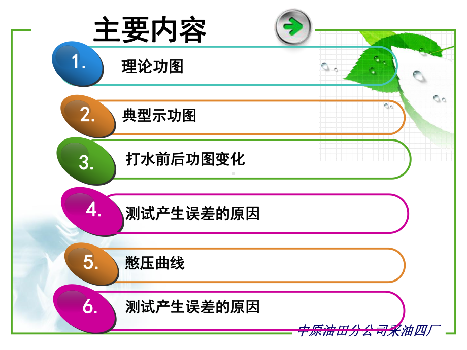 抽油井功图诊断与分析课件.ppt_第3页