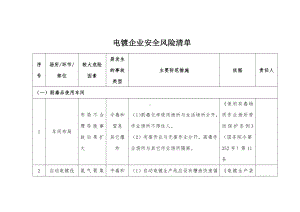 电镀企业安全风险辨识分级管控清单参考模板范本.docx