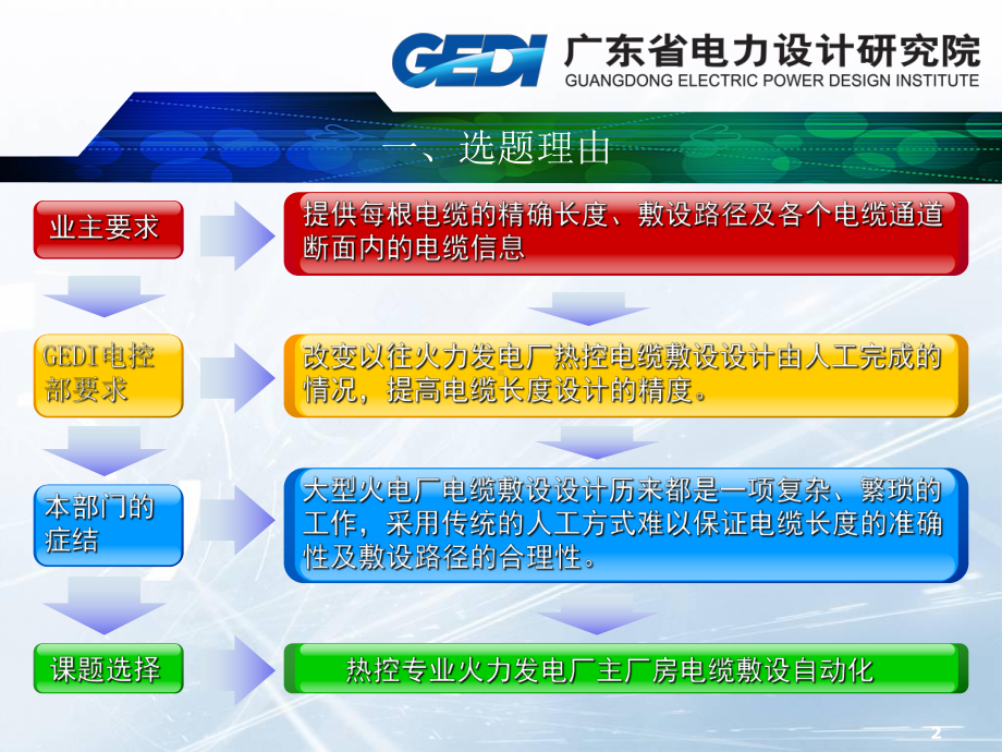 提高热控专业火力发电厂电缆长度设计精度QC小组汇报课件.ppt_第2页