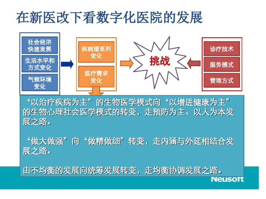 打造无边界数字化医疗卫生健康平台49张课件.ppt_第2页