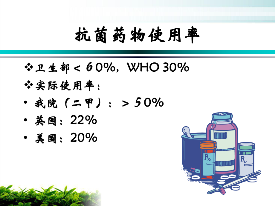 抗菌药物的临床应用指导原则课件.ppt_第2页