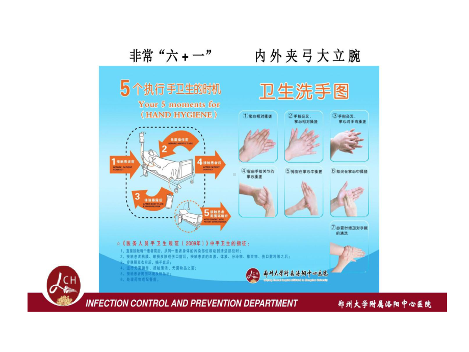 手卫生医疗垃圾处理共28张课件.ppt_第3页