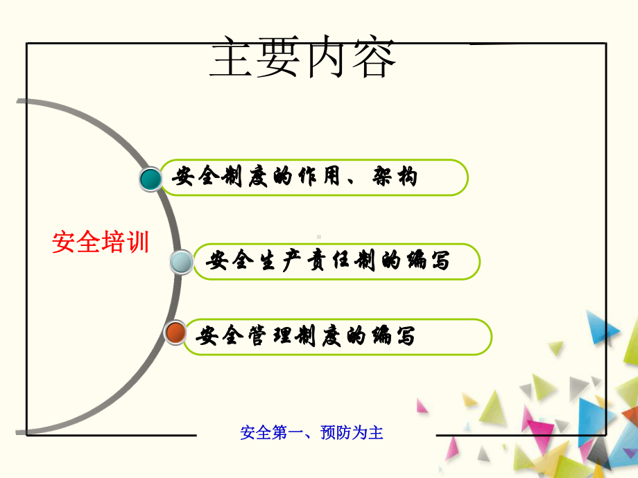 推荐怎样编写安全管理制度课件.ppt_第2页