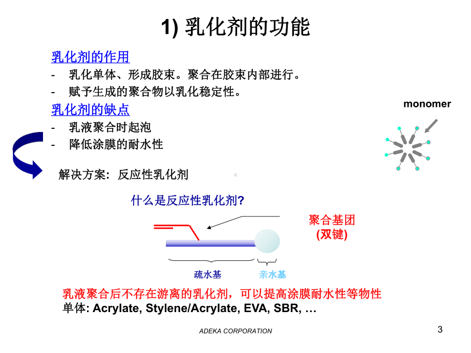 日本ADEK公司反应型乳化剂课件.ppt_第3页