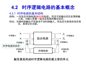 时序逻辑电路分析报告课件.ppt