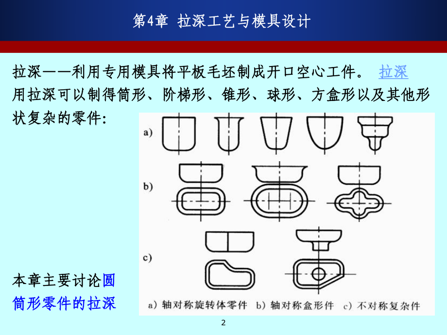 拉深工艺与模具设计-课件.ppt_第2页